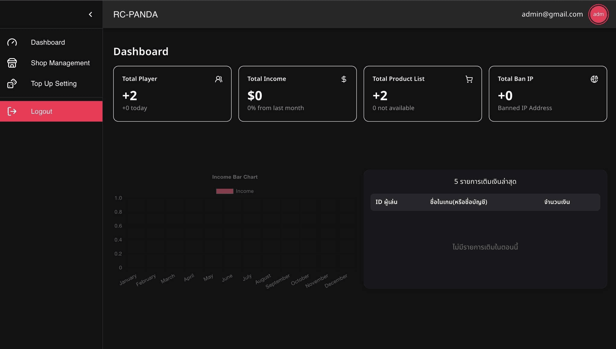 RC Panda screenshot 10