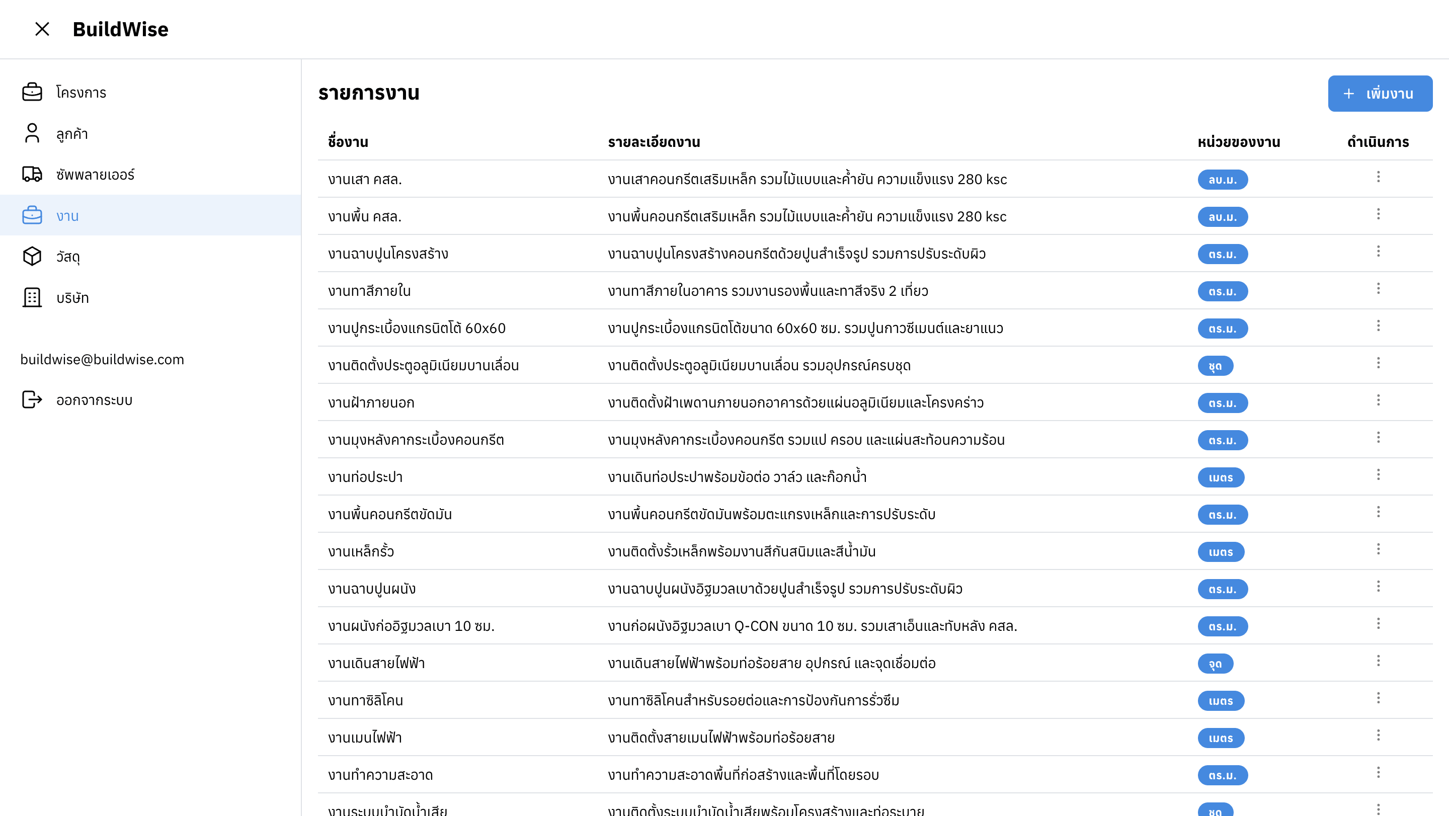 buildwise9